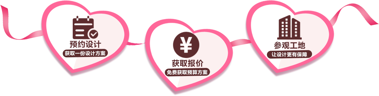 相約七夕，邯鄲婚房裝修